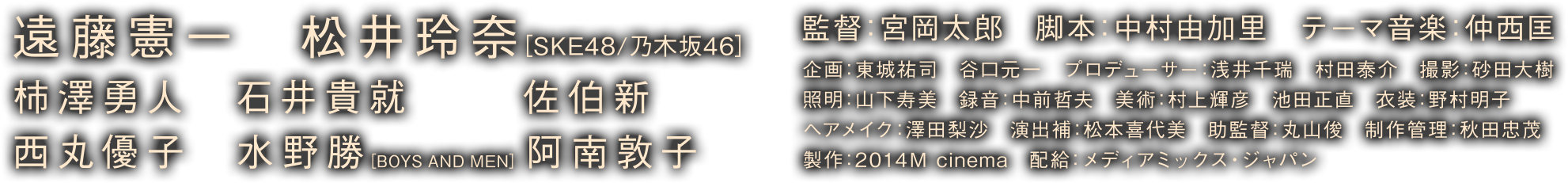 キャスト & スタッフ