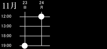 大阪公演日程画像